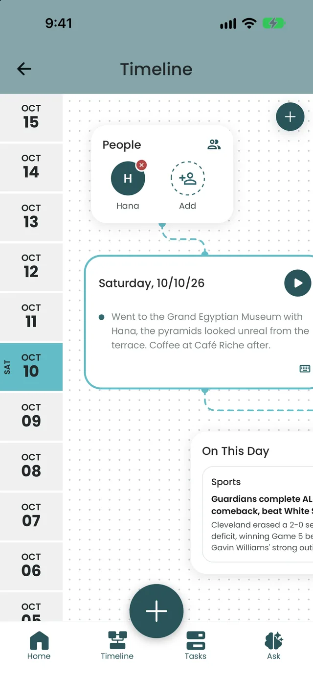 Timeline canvas: a day's cards linked by lines