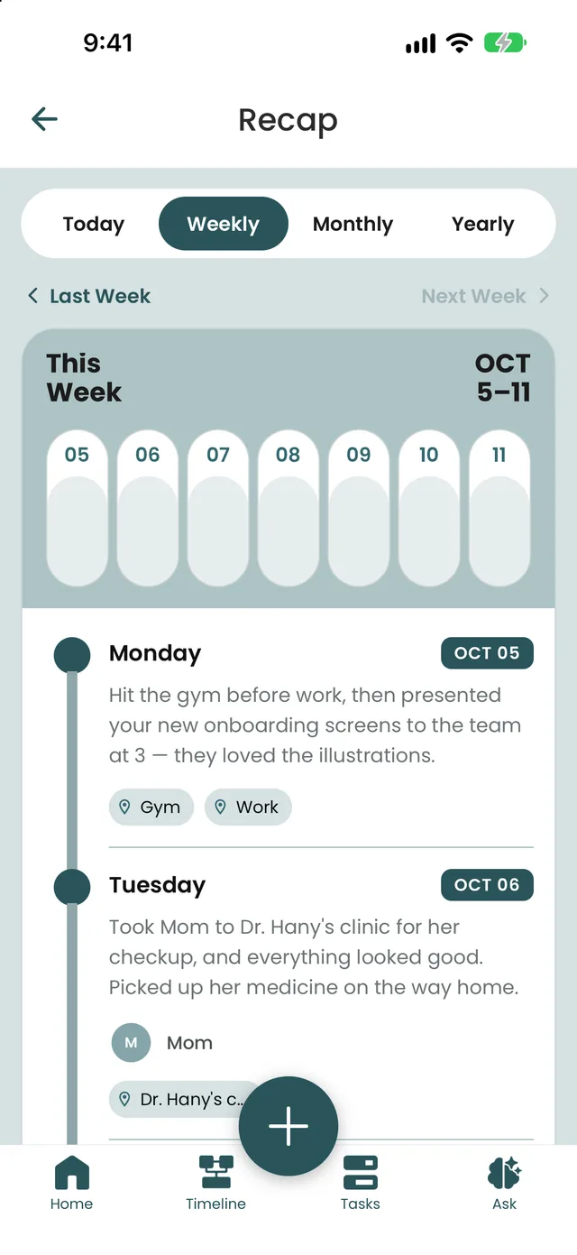 Weekly recap